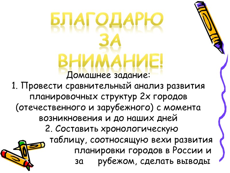 Благодарю  За Внимание! Домашнее задание: 1. Провести сравнительный анализ развития планировочных структур 2х
